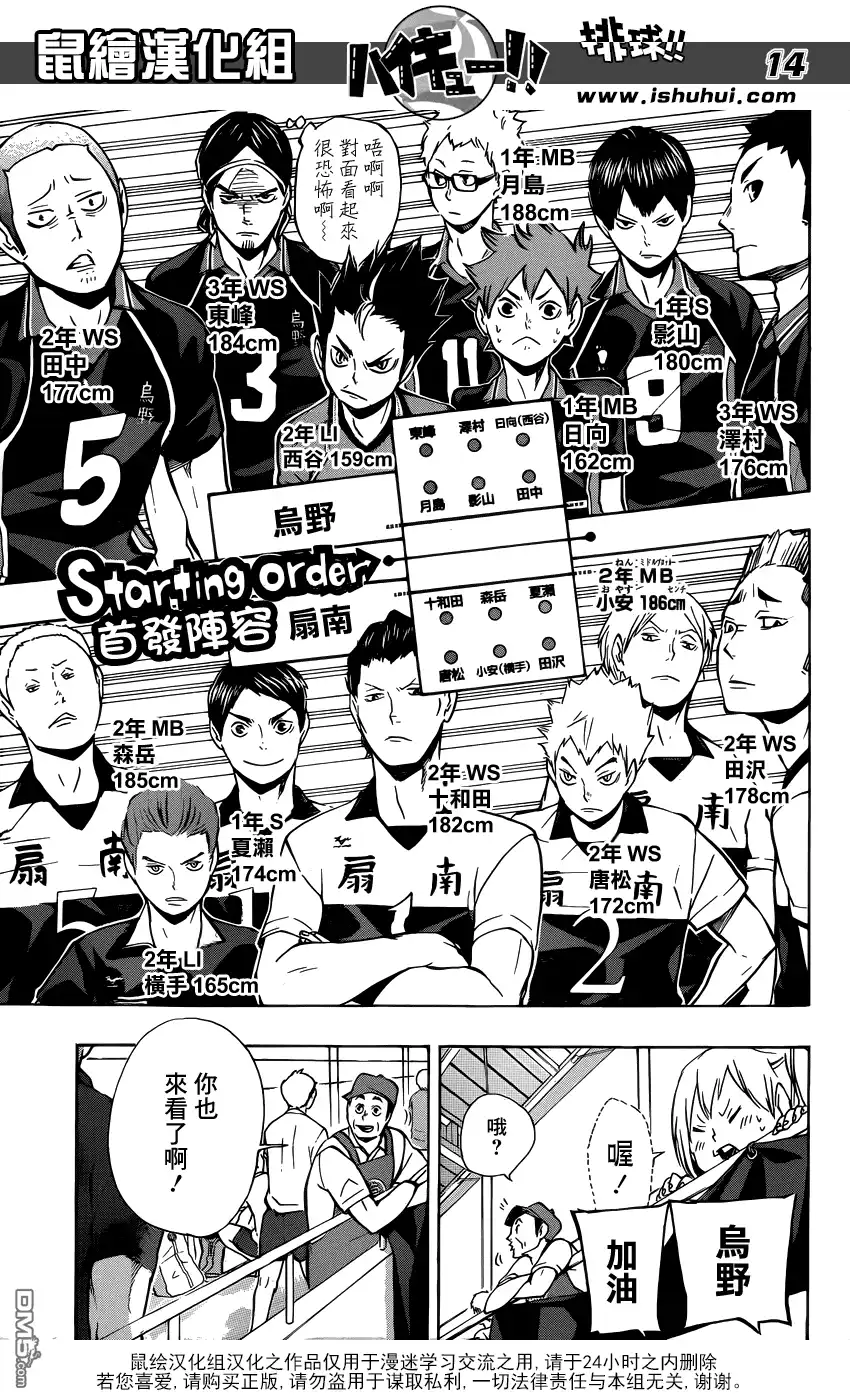 《排球》第99话 比赛开始！！ 第14页