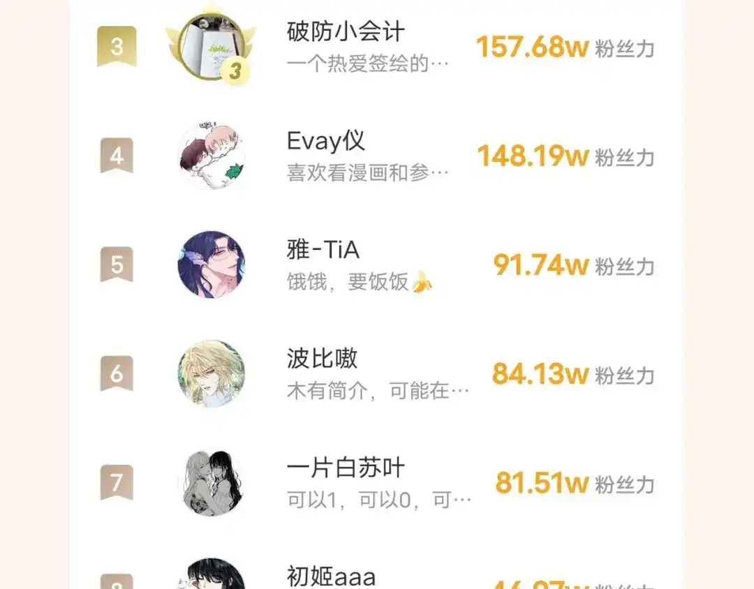 《偏见》23 差点暴露了！ 第99页