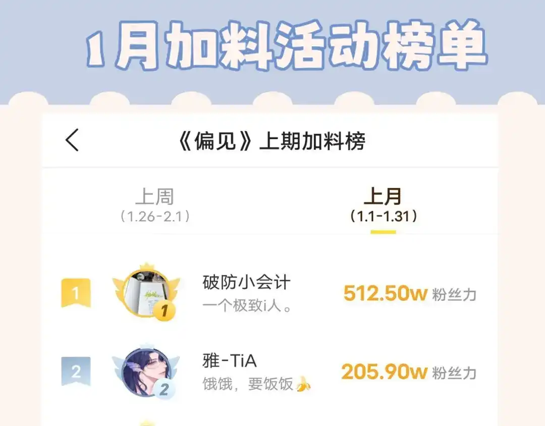 《偏见》32 朋友的话，这种程度也是可以的吧 第131页
