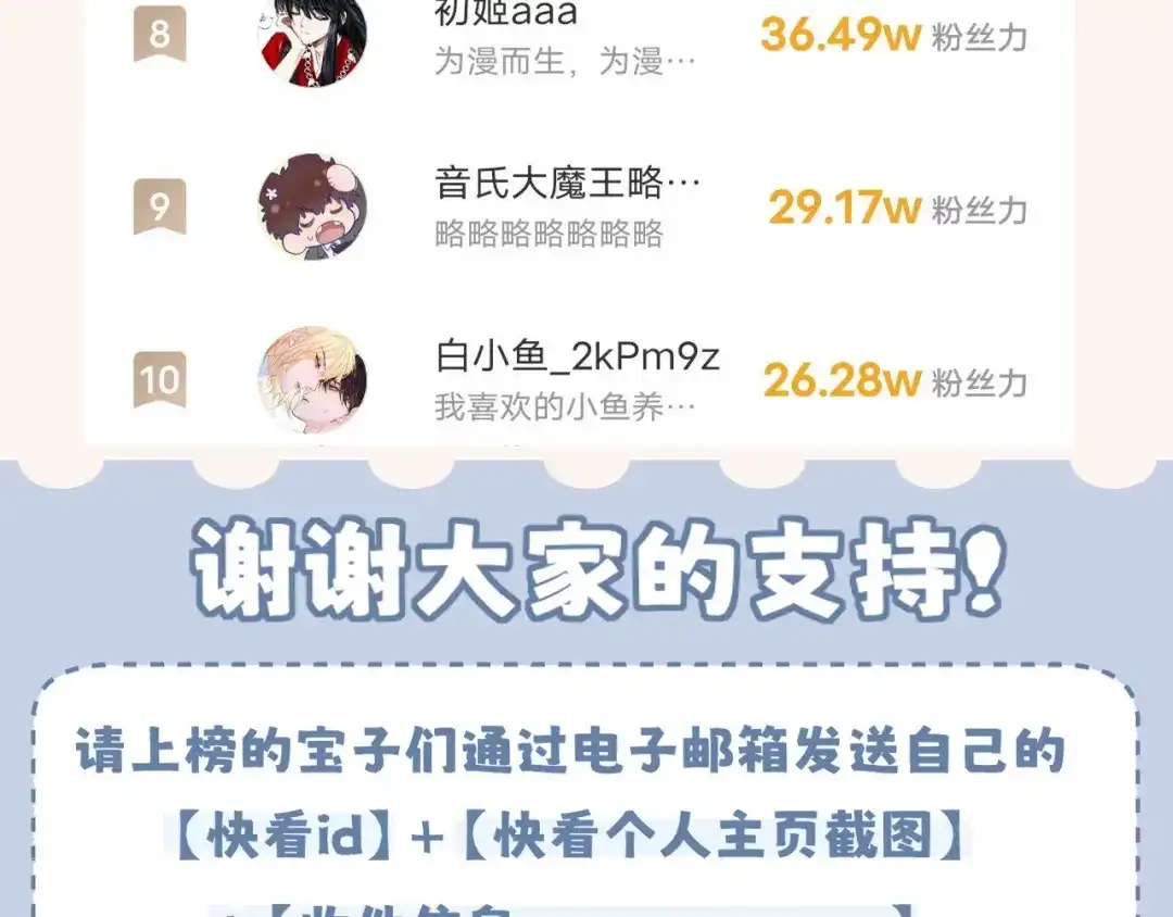 《偏见》35 邪门的cp到底谁在嗑？ 第121页