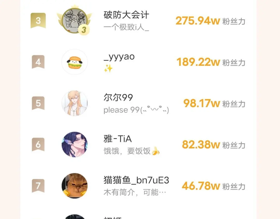 《偏见》35 邪门的cp到底谁在嗑？ 第120页