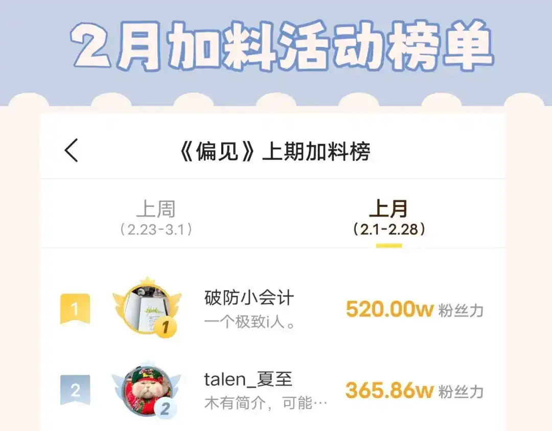 《偏见》35 邪门的cp到底谁在嗑？ 第119页