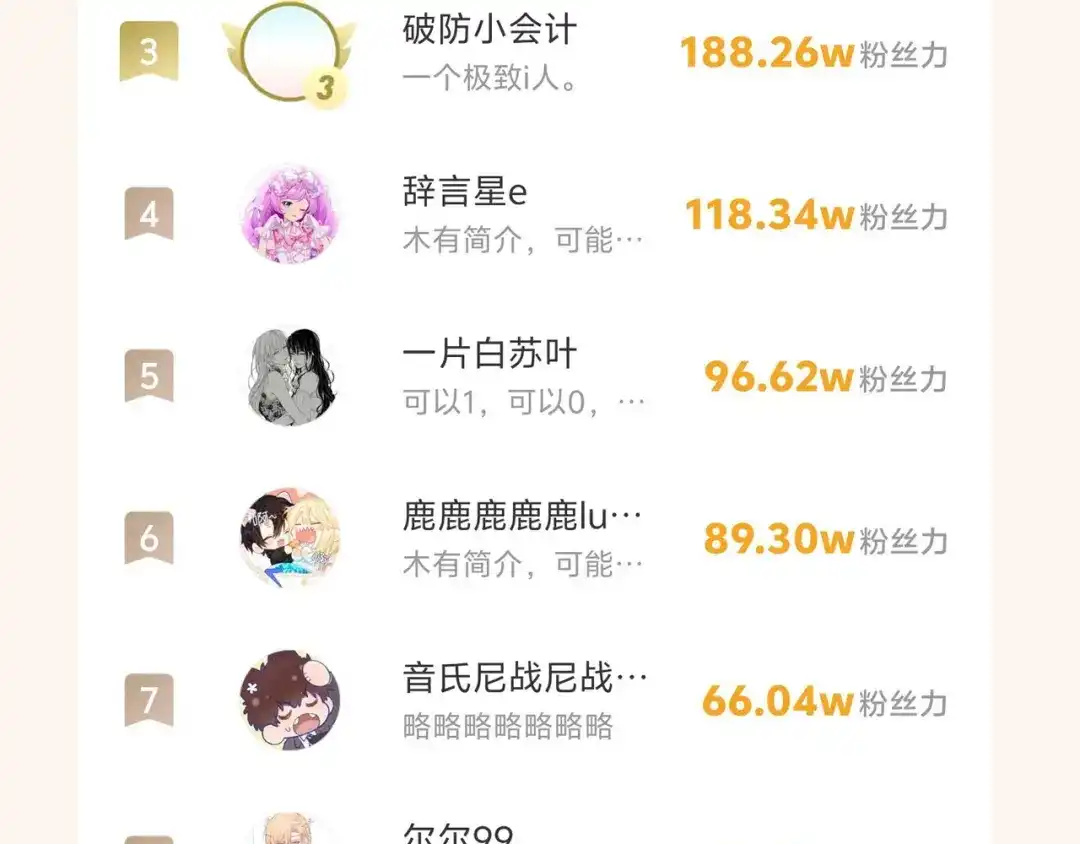 《偏见》40 我在乎你，特别在乎 第142页