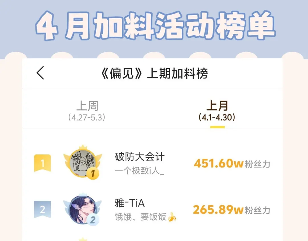 《偏见》40 我在乎你，特别在乎 第141页