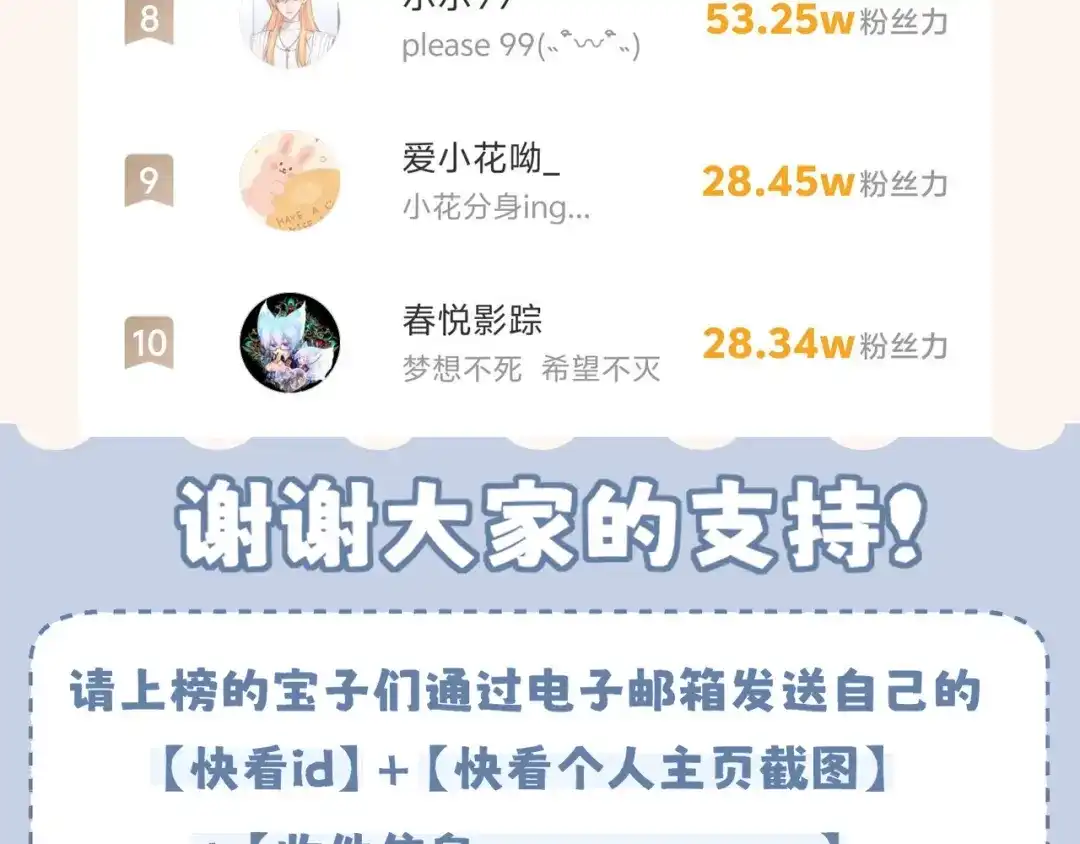 《偏见》40 我在乎你，特别在乎 第143页