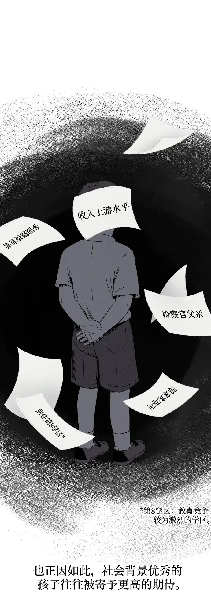 《品格试炼》[第1话] 开化 第8页