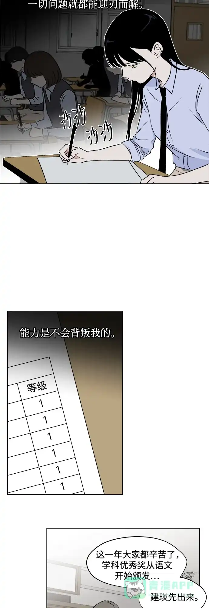 《品格试炼》[第23话] 皮格马利翁（3） 第21页