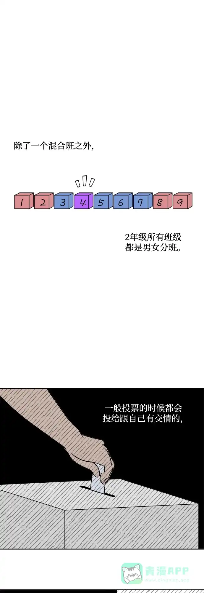 《品格试炼》[第31话] 肮脏的手段（1） 第31页