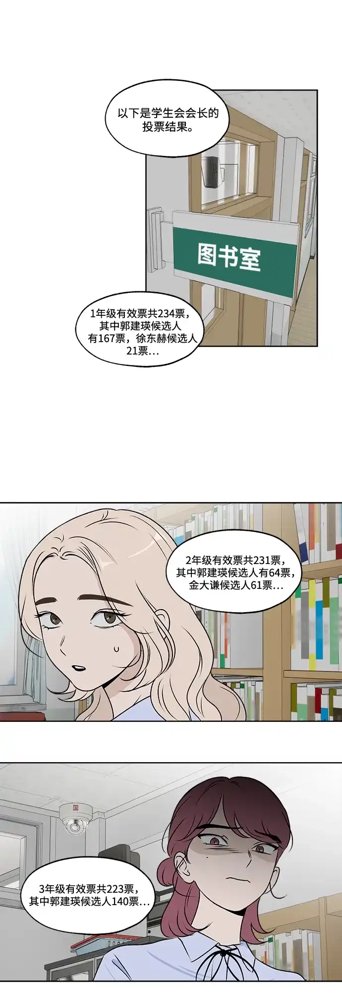 《品格试炼》[第33话] 肮脏的手段（3） 第47页