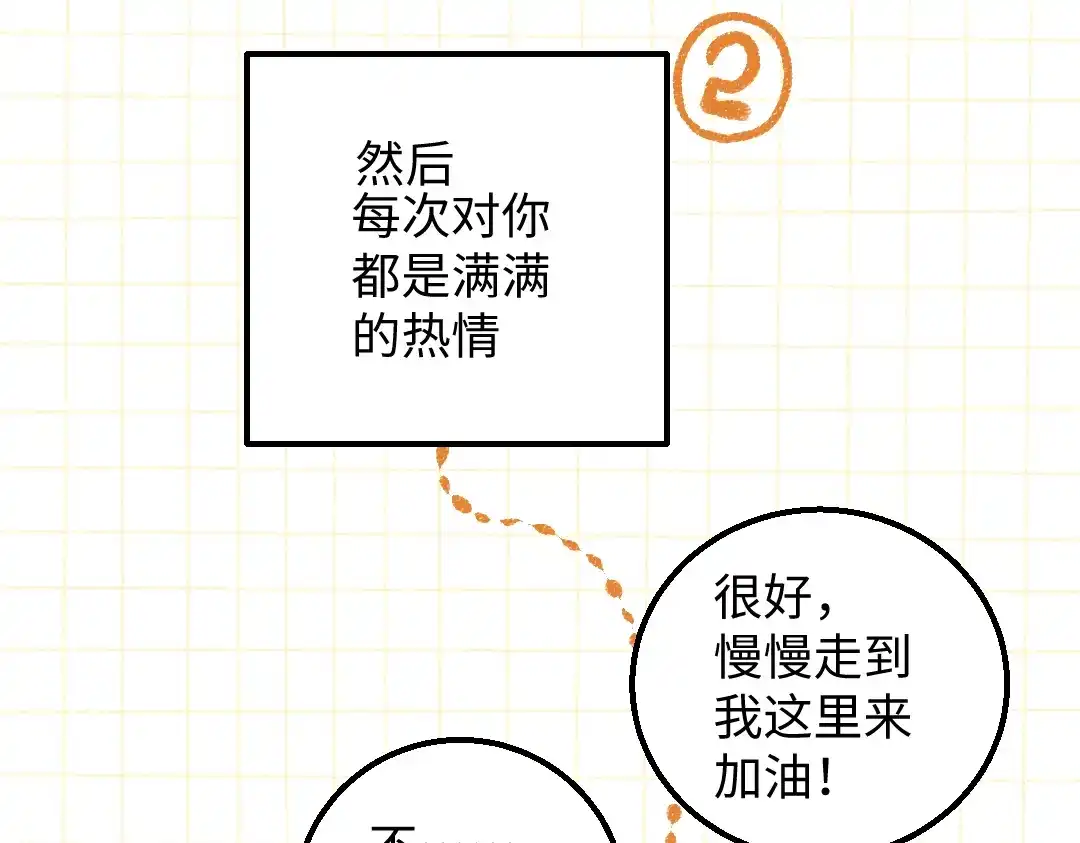 《凭空欢喜》第38话 AI狗狗？ 第7页