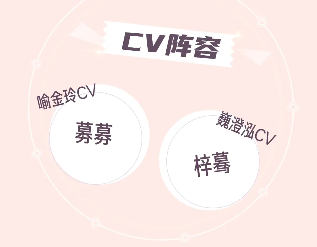 《贫穷公主掠夺计划》贫穷公主掠夺计划 漫剧上线啦！ 第4页