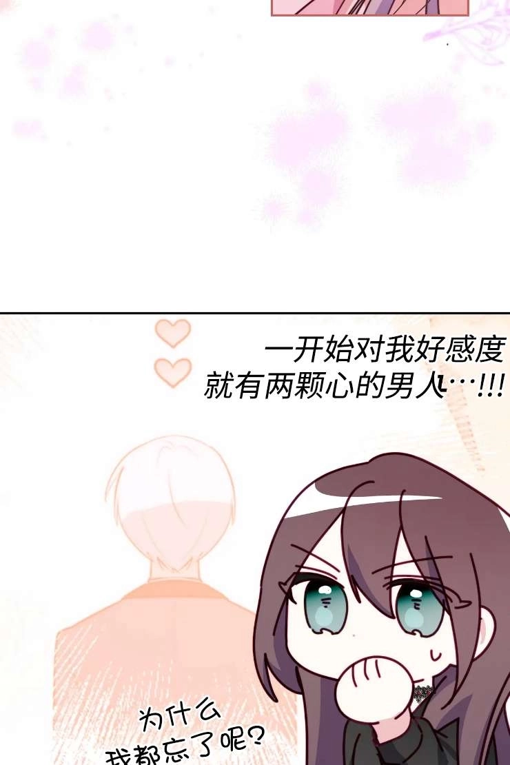 《扑通扑通攻略记》第119话 第68页