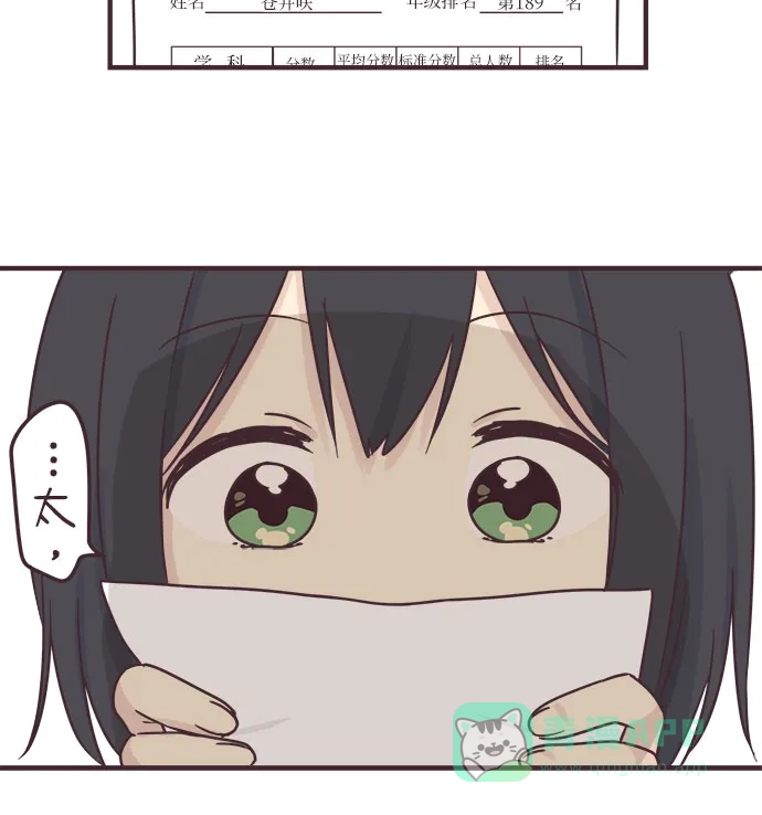 前辈是男孩子 第80话 第8页
