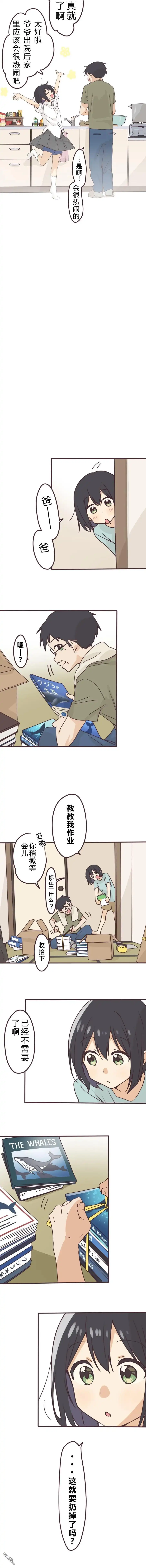 《前辈是伪娘》第168话 第2页