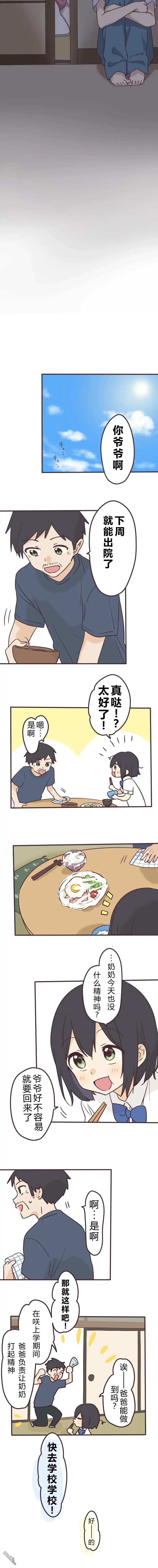 《前辈是伪娘》第168话 第8页