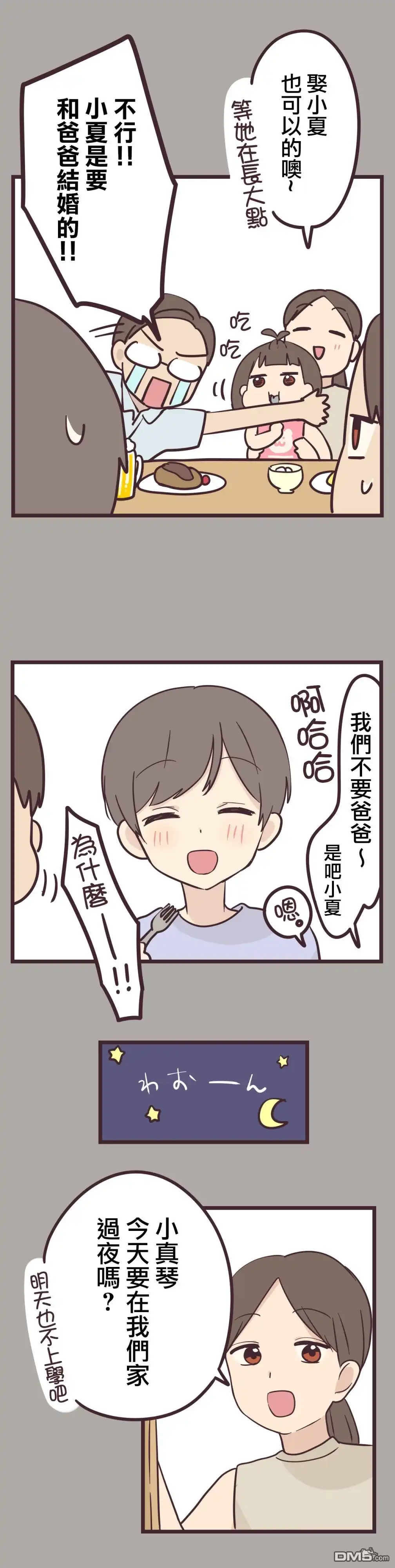《前辈是伪娘》第35话 第3页