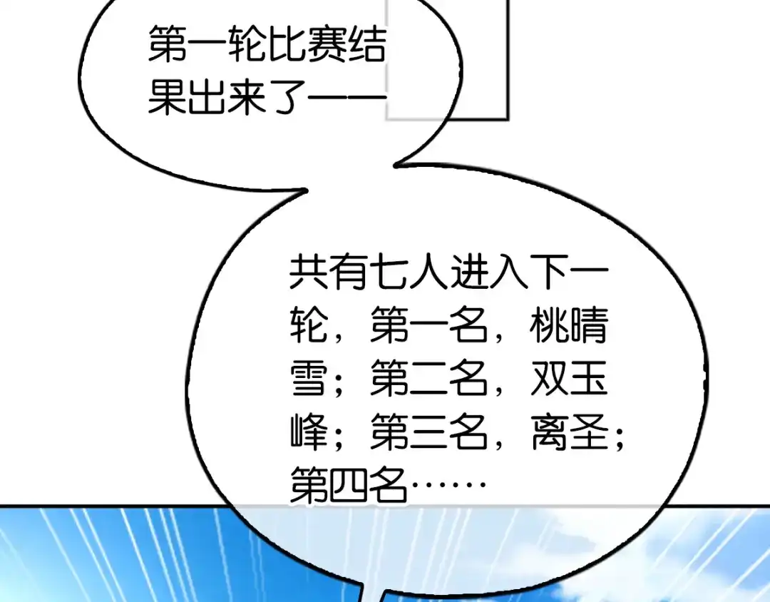 倾城狂妃 第132话 智斗心机绿茶 第49页