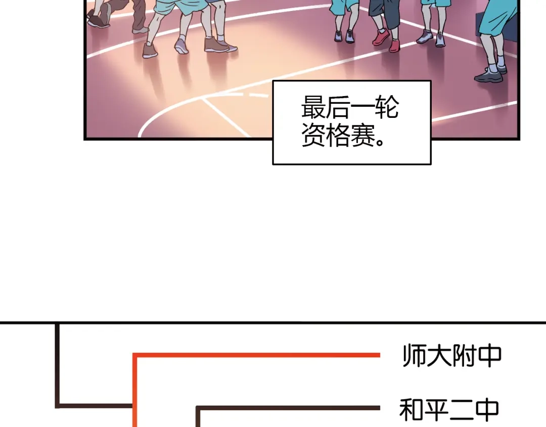 青空下 第17话 年轻不是失败的原因 第28页