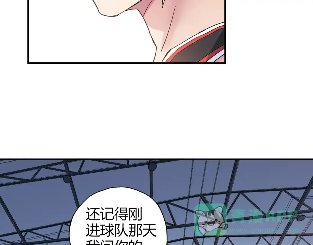 青空下 第19话 这是你真心喜欢的篮球吗？ 第76页