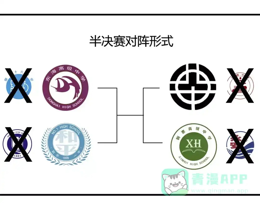 青空下 第42话 我一定要赢！ 第11页