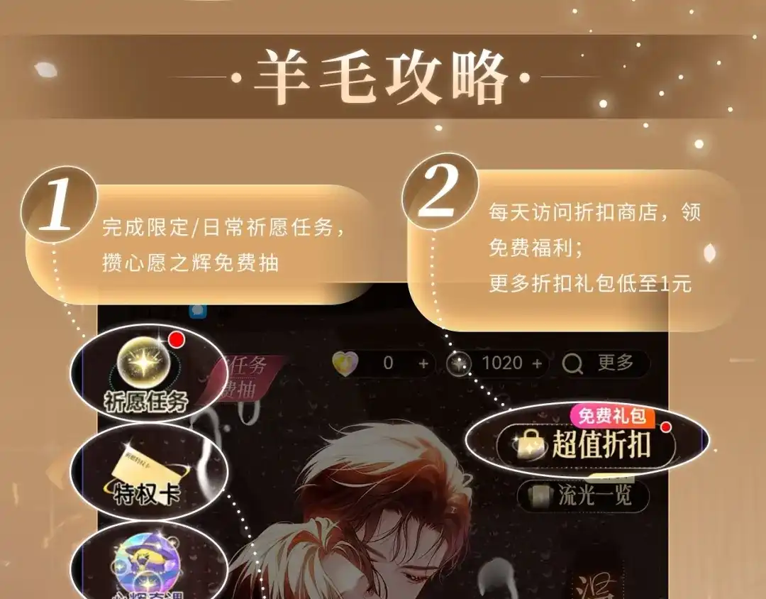 《情靡》特典预热：12月1日 别怕，姐姐教你，如何取悦我 第16页