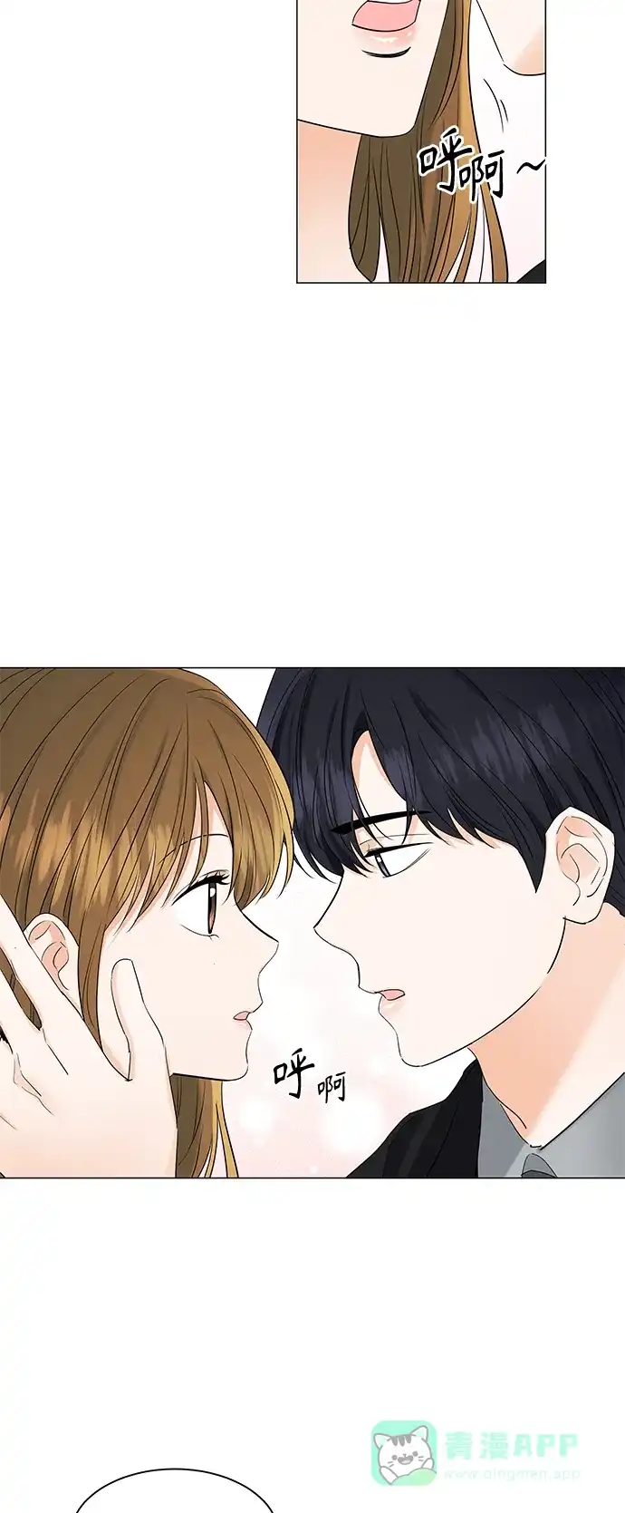 《轻轻触碰你》第80话 第5页