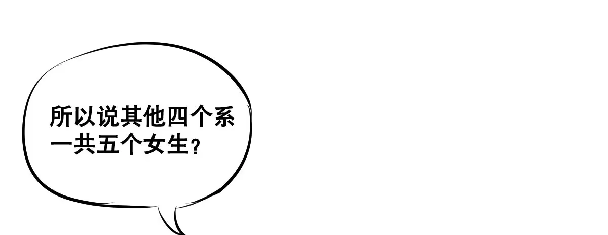 《请让我安静成长2大学篇》大学必须要做的事情是？ 第38页
