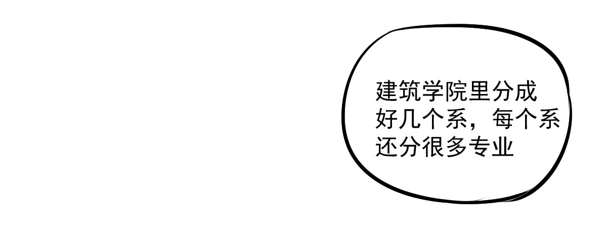 《请让我安静成长2大学篇》成为全系第一吧！ 第43页