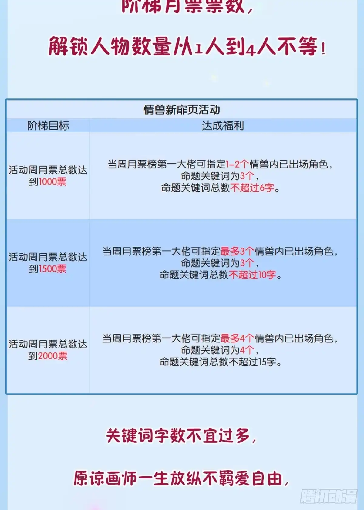 《情兽不要啊！》173话：竟然拒绝我？ 第39页