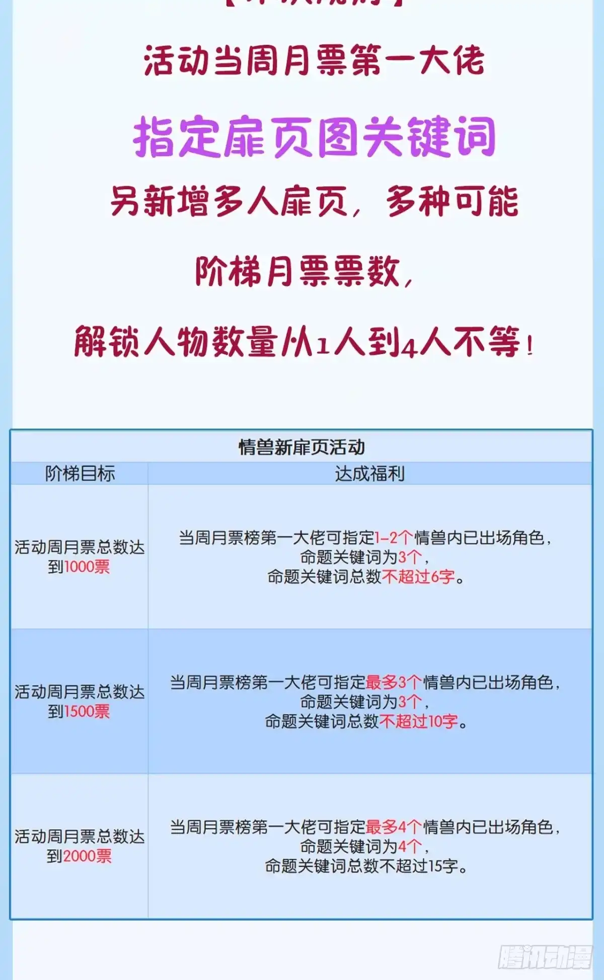 《情兽不要啊！》174话：关系败露 第30页