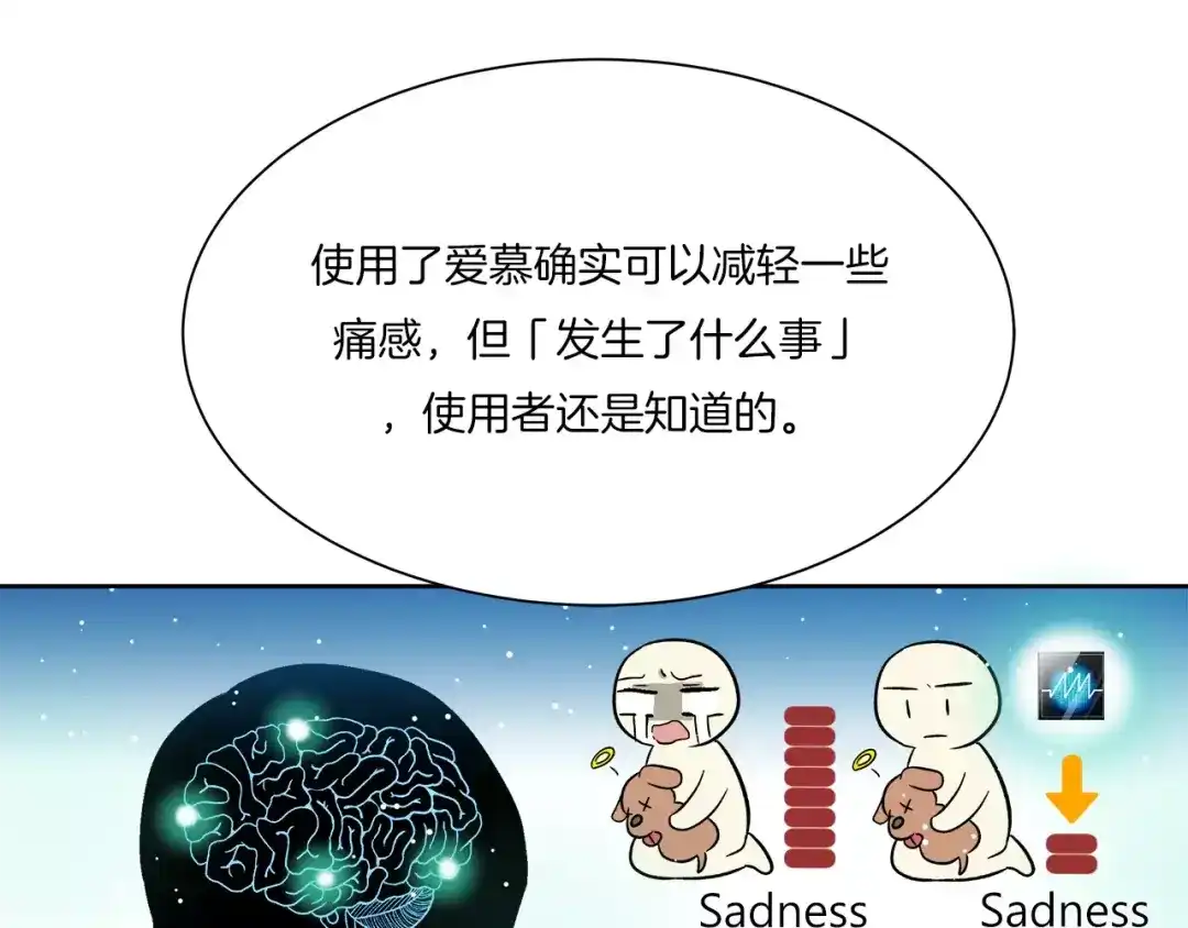 《情绪芯片》第12话 证据VS直觉 第57页
