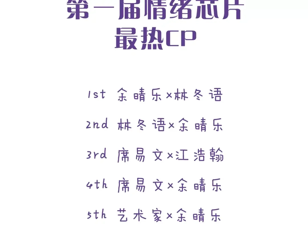 《情绪芯片》停更福利活动2 第22页