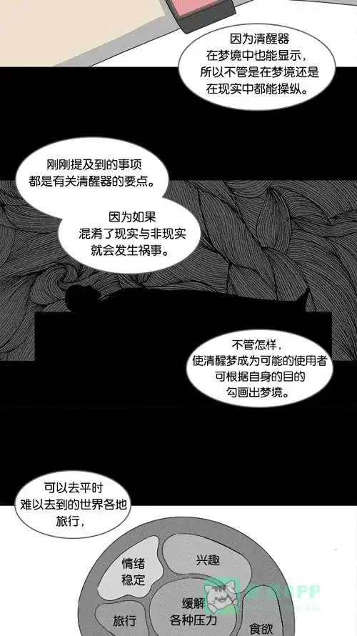 奇奇怪怪 [第108话] 清醒器 #1 第4页