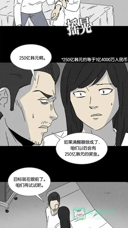奇奇怪怪 [第111话] 清醒器 #4 第6页