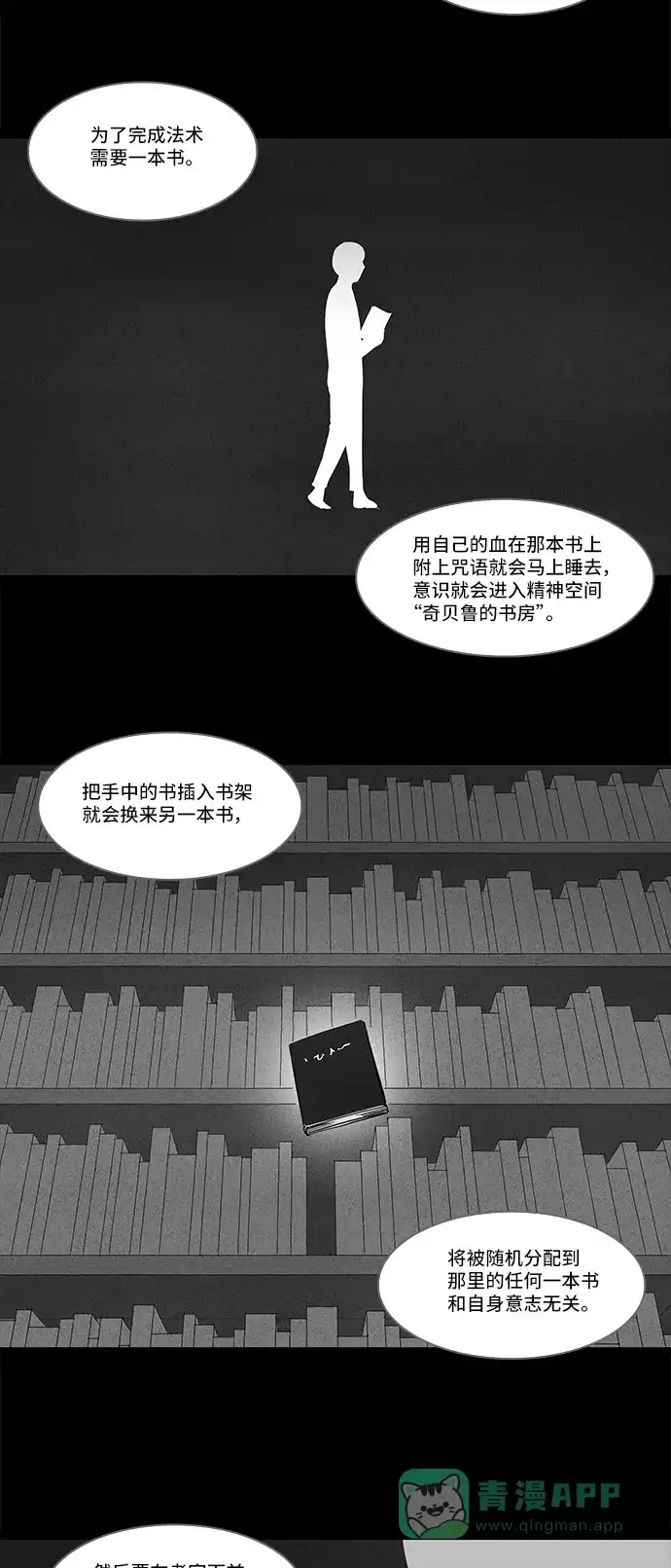 奇奇怪怪 [第122话] 奇贝鲁的书房 #1 第15页