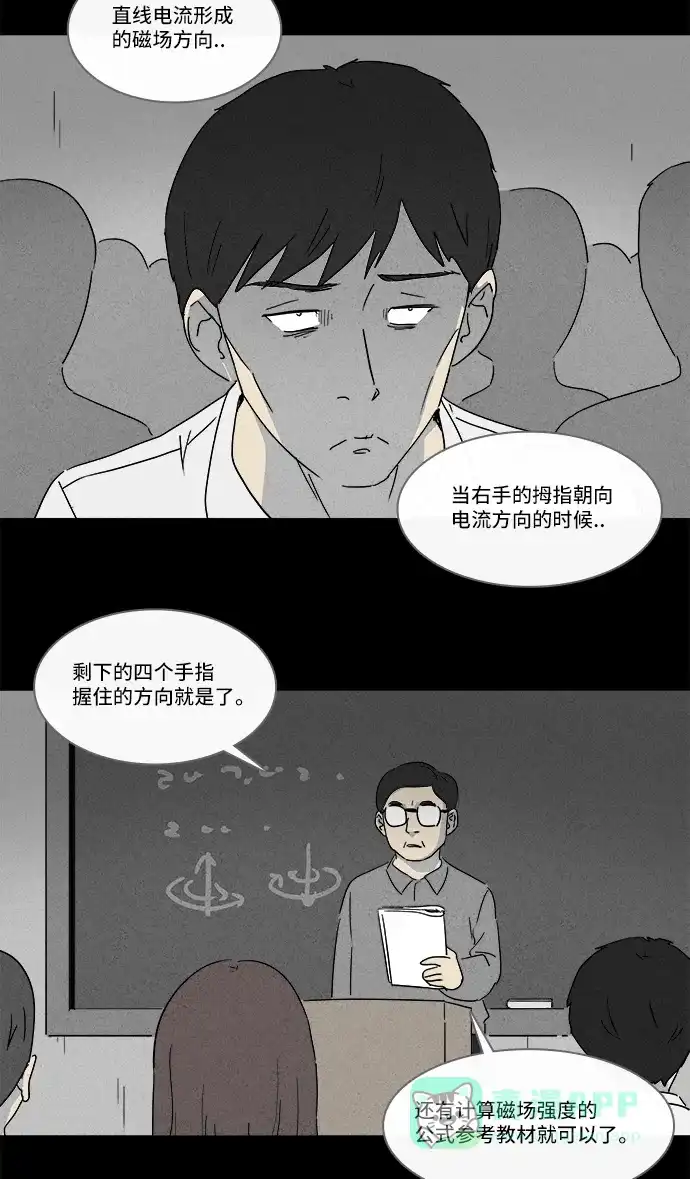 奇奇怪怪 [第129话] 奇贝鲁的书房 #8 第4页