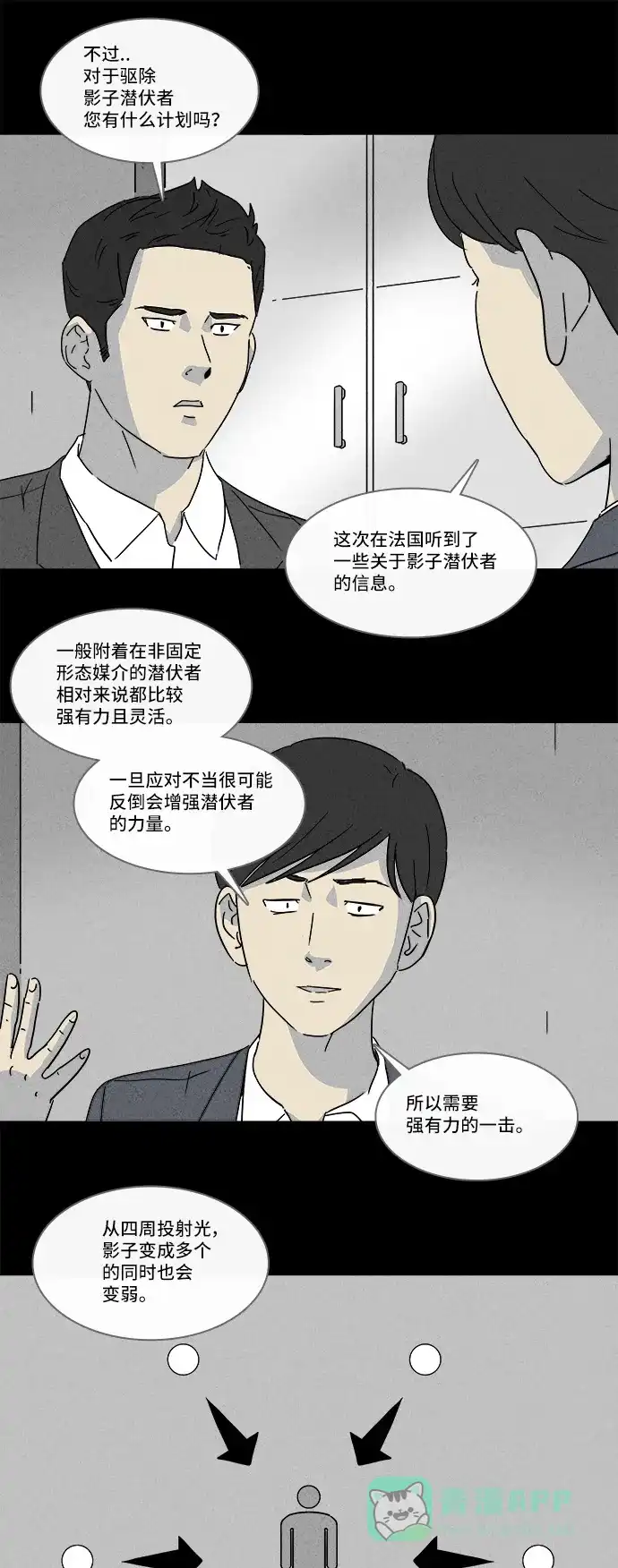 奇奇怪怪 [第136话] Lurker #2 第23页