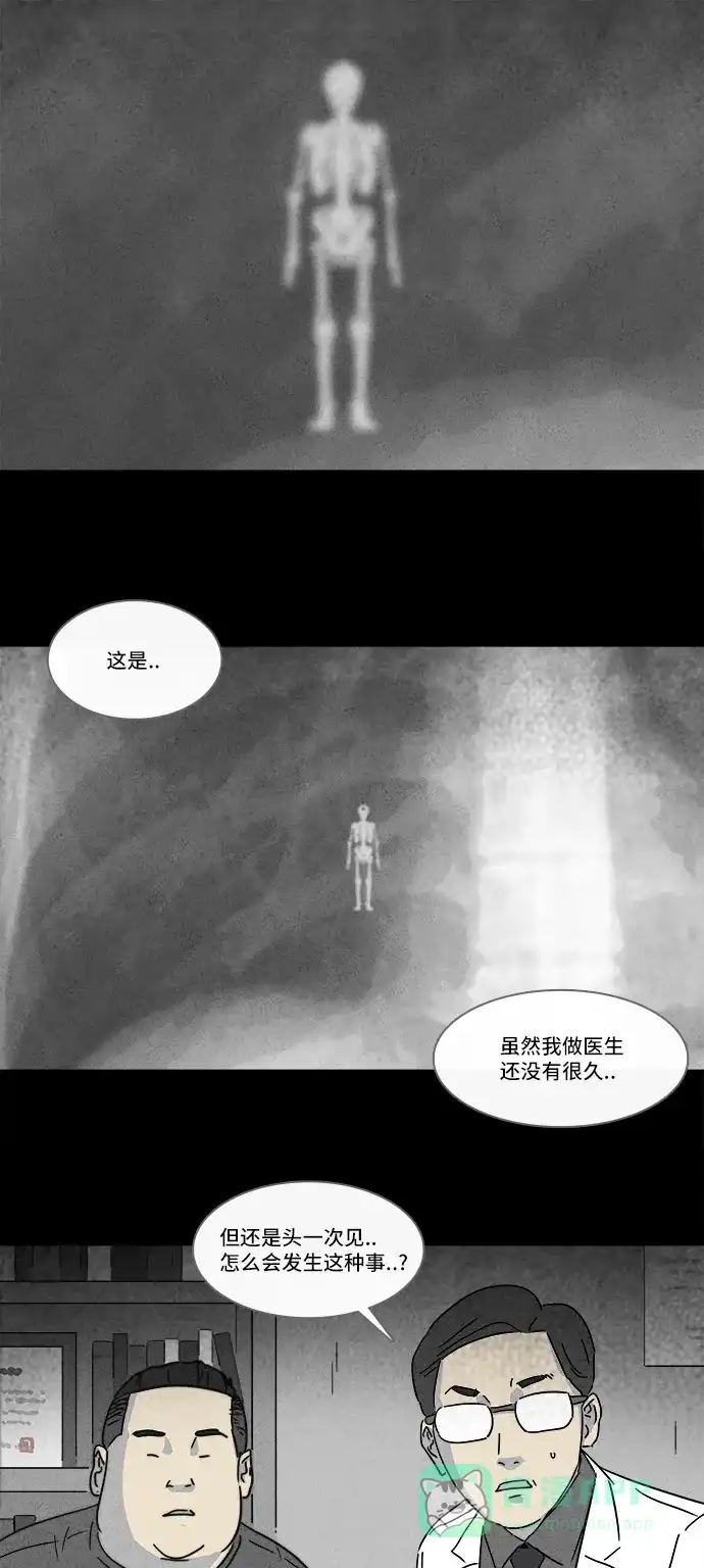 奇奇怪怪 [第159话] 迷你人 #1 第3页