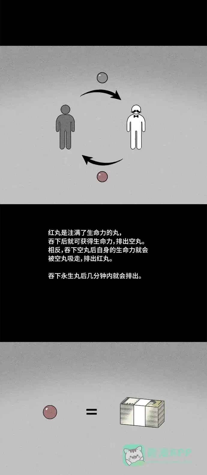奇奇怪怪 [第165话] 永生丸 #1 第16页