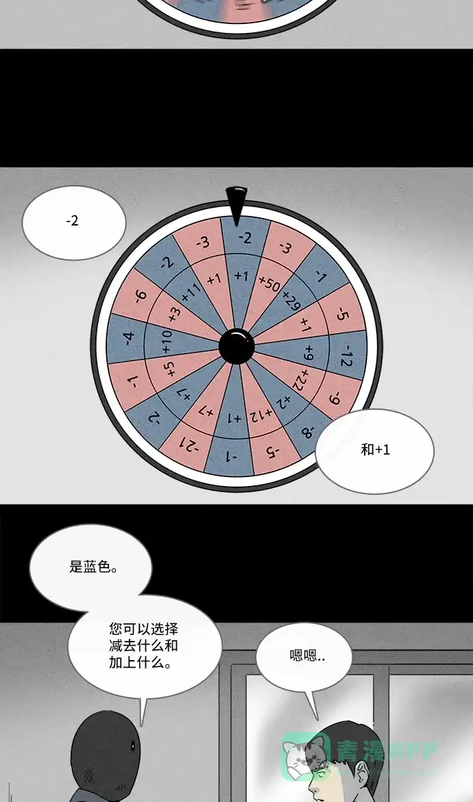 奇奇怪怪 [第184话] 幽灵家装 #1 第19页
