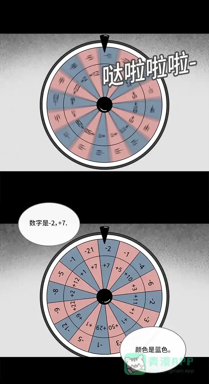 奇奇怪怪 [第185话] 幽灵家装 #2 第8页