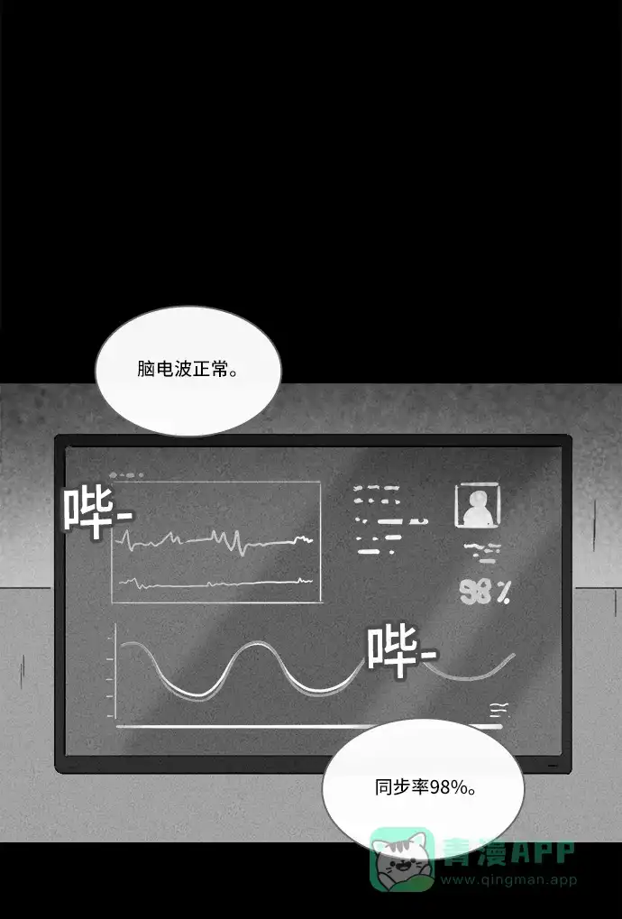 奇奇怪怪 [第212话] More Days #1 第24页