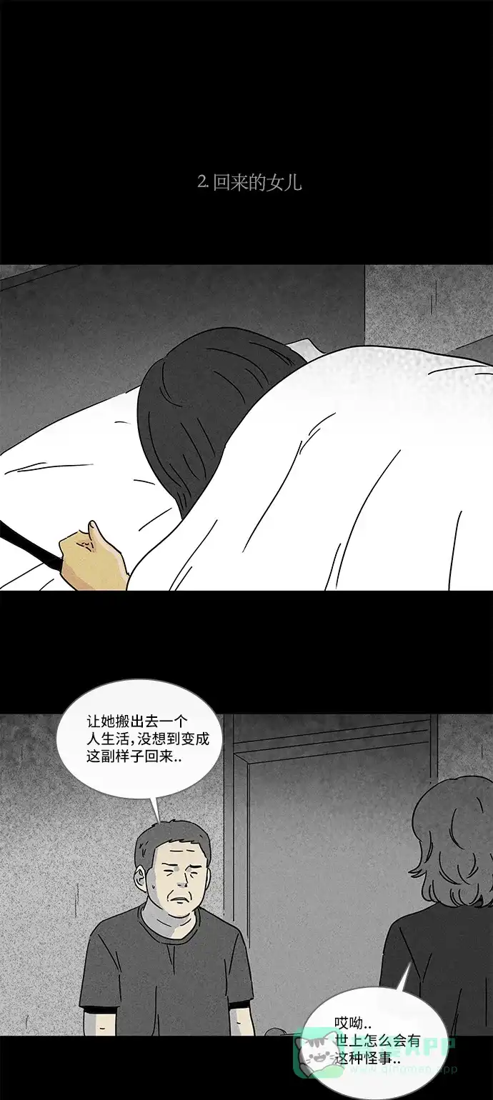 奇奇怪怪 [第220话] 体裁别怪谈 #10 第8页