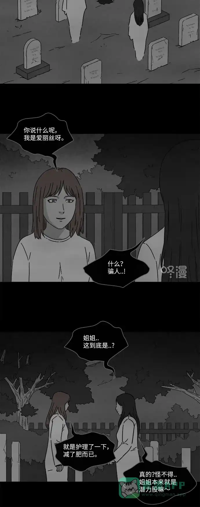 奇奇怪怪 [第269话] 整形鬼 #3 第22页