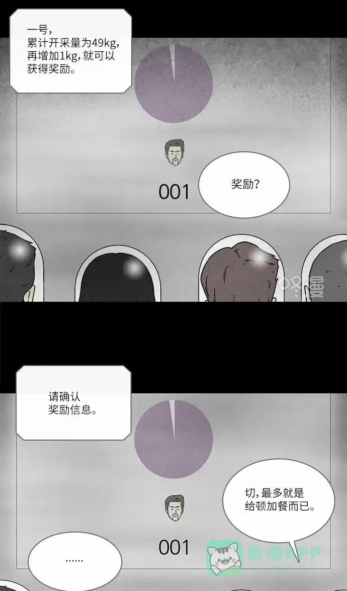 奇奇怪怪 [第275话] Head #2 第29页