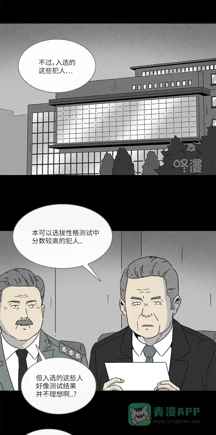 奇奇怪怪 [第275话] Head #2 第3页