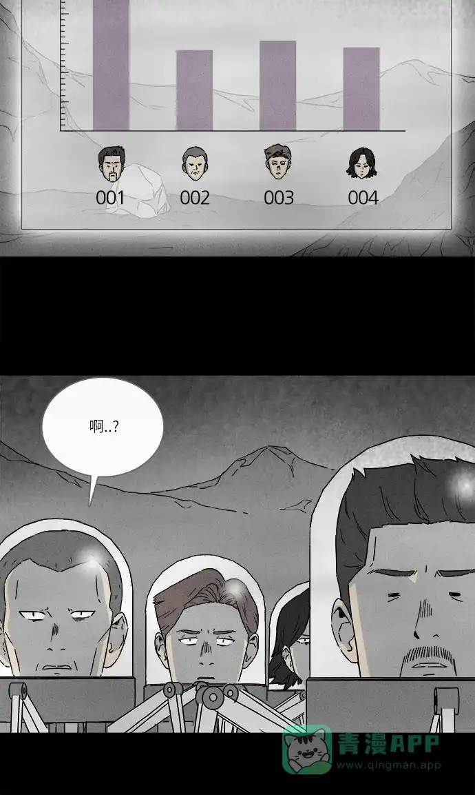 奇奇怪怪 [第275话] Head #2 第28页