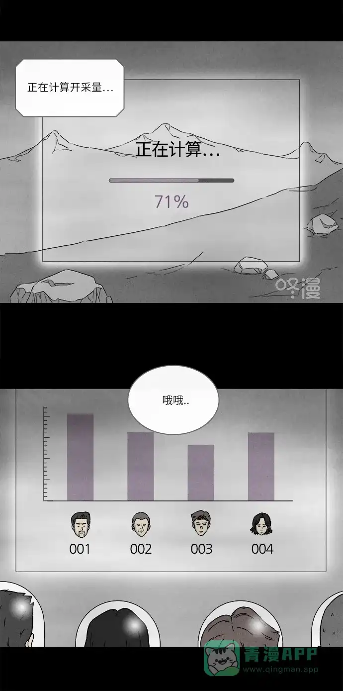 奇奇怪怪 [第275话] Head #2 第6页