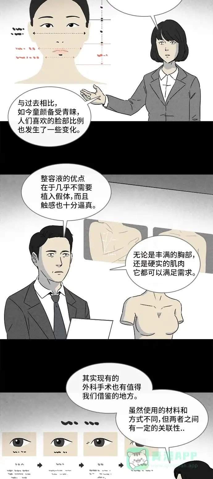 奇奇怪怪 [第295话] 新整容液#8 第4页