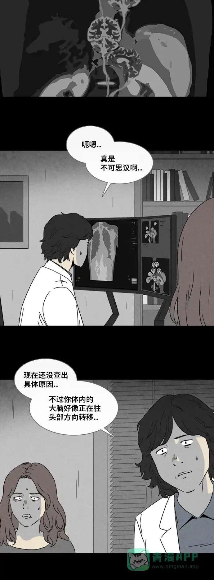 奇奇怪怪 [第320话] 大脑#2 第5页